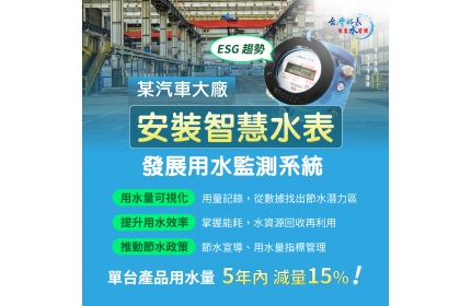 汽車大廠安裝智慧水表 用水量減少15%