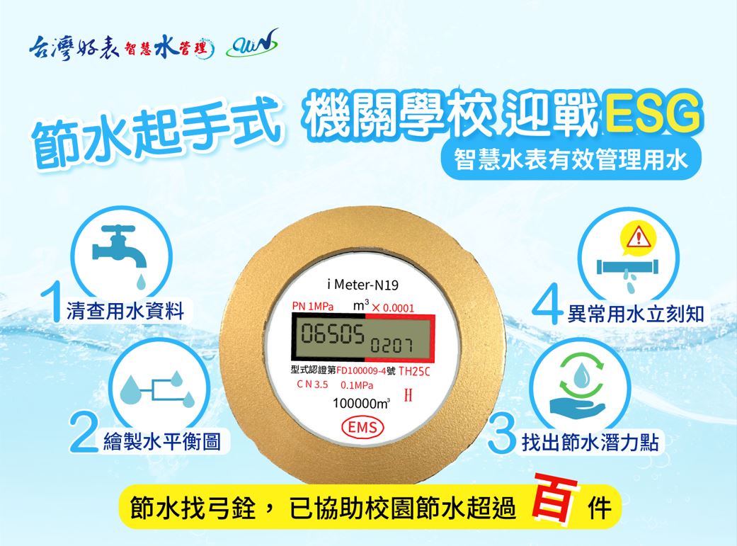 校園節水,智慧水表,數位水錶,機關學校節約用水,校園ESG